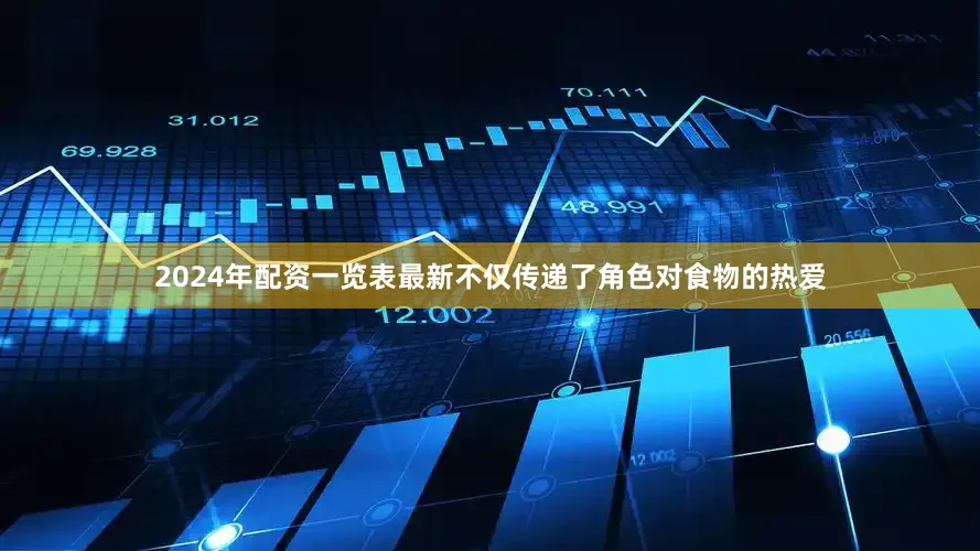 2024年配资一览表最新不仅传递了角色对食物的热爱